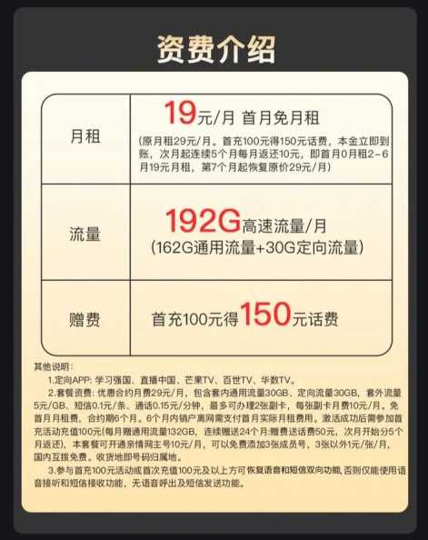 乌鲁木齐市广电大流量卡哪里买？怎么选择最划算的？