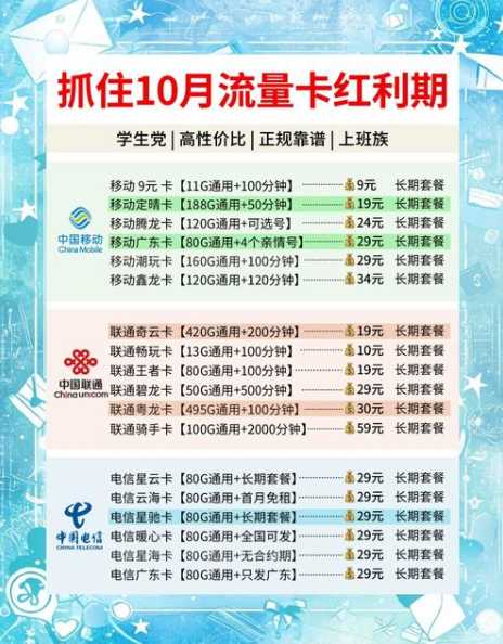 漳州市流量卡免费申请入口在哪里？如何快速获取？  第1张