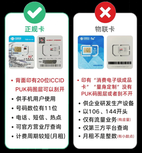 恩施州电信流量卡办理在哪里？如何快速办理？