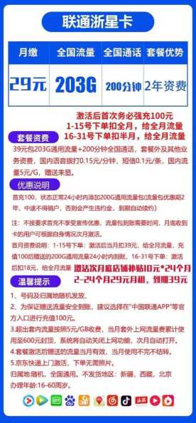 嘉兴市联通大流量卡哪里找？哪家套餐更划算？