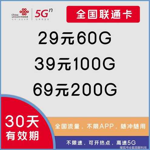 白沙县联通流量卡办理在哪里？怎么快速办理？