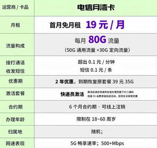 齐齐哈尔29元电信流量卡怎么办理？哪里可以办理？