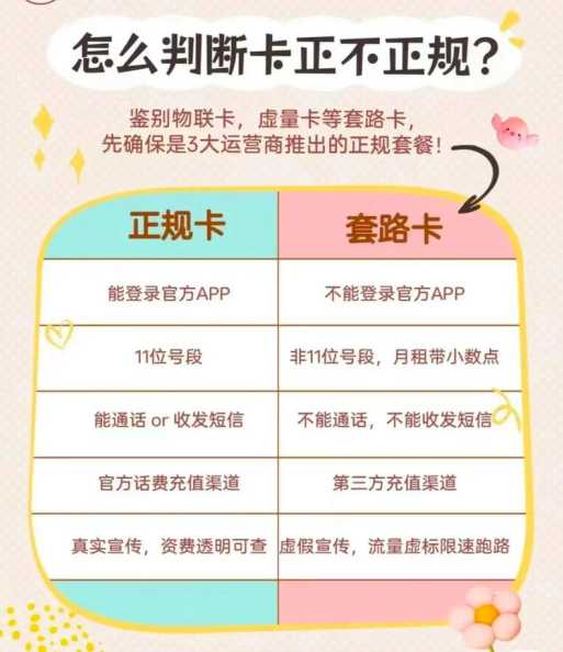 长沙市正规流量卡在哪里办理？如何选择？