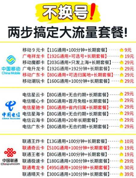 镇江市流量卡免费申请入口在哪里？怎么操作申请？