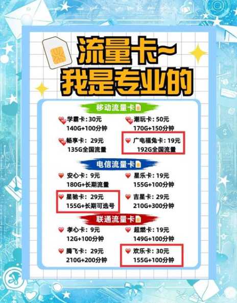 江苏省广电流量卡怎么办理？流量套餐如何选择？