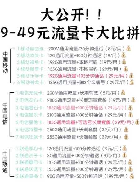 银川市广电流量卡怎么申请？如何办理？