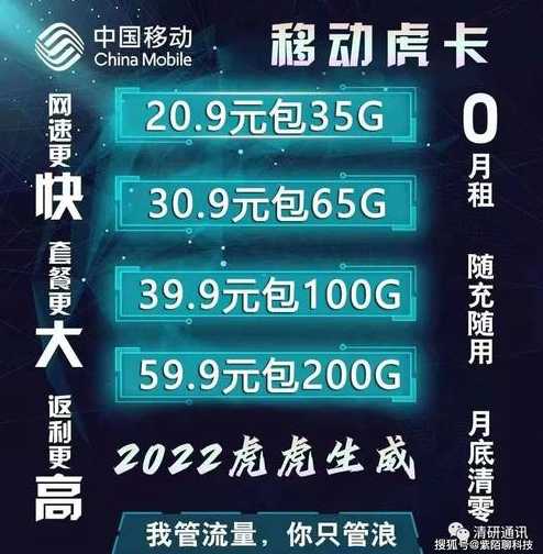 湖南省移动流量卡办理在哪里？如何快速办理？